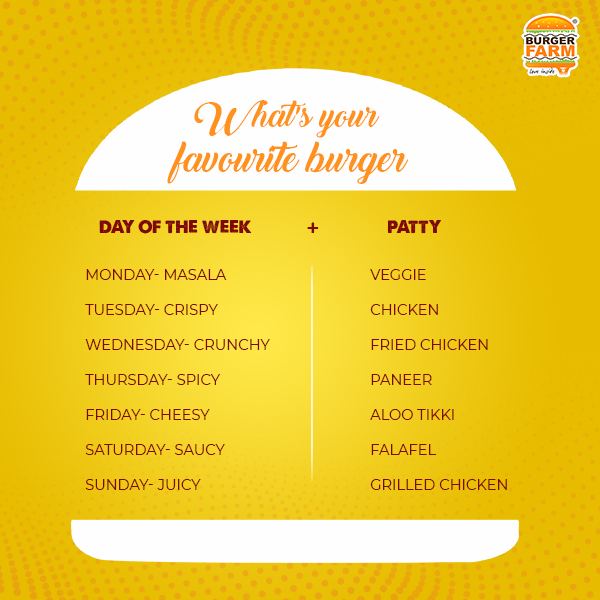 Burger restaurant Instagram post design — food brand social media by Sanchita Bhatia